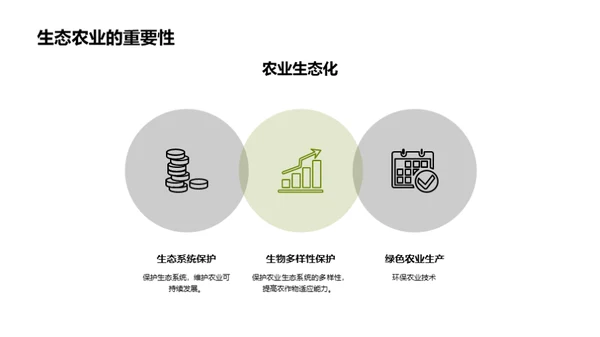 智慧农业新纪元