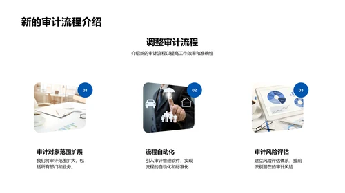 审计成果与未来展望PPT模板