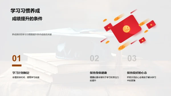 高二学业成绩攻略