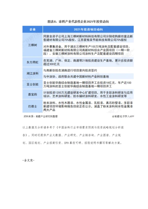 中国涂料行业产业链现状及市场竞争格局分析-市场集中度较低且竞争激烈.docx