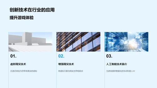 游戏娱乐行业洞察