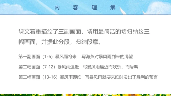 人教版八年级语文海燕PPT课件