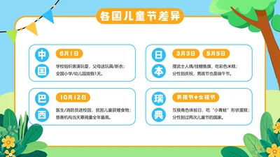 蓝色卡通六一儿童节节日介绍