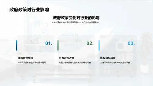 医疗批发业的新机遇