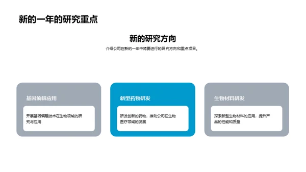 生物研究回眸与展望