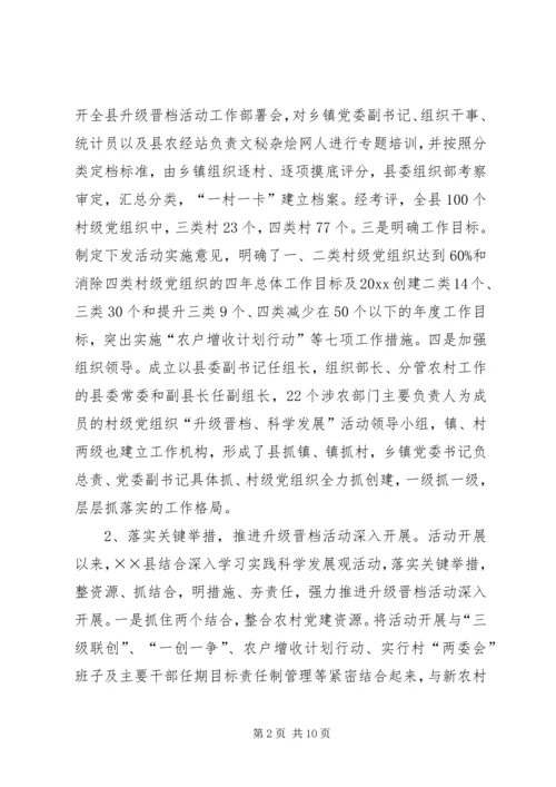 对提升农村基层党组织领导科学发展能力的调查与思考.docx