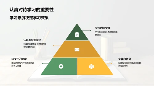 二年级学习行动指南