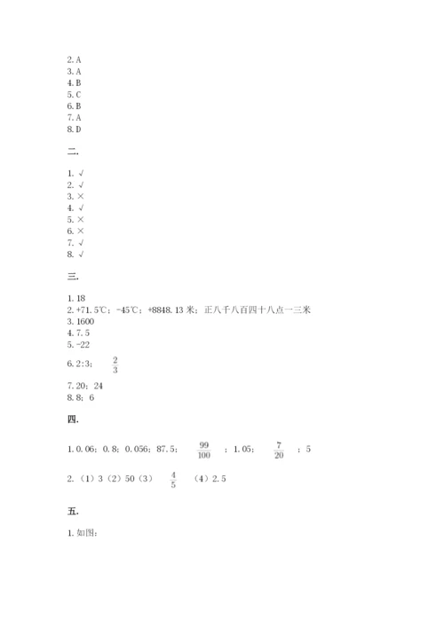 河北省【小升初】2023年小升初数学试卷（含答案）.docx