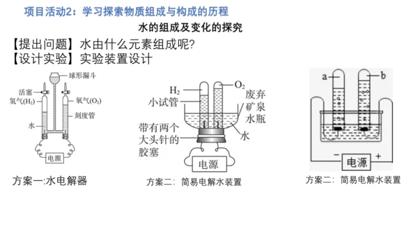 第三单元 跨学科实践活动2    制作模型并展示科学家探索物质组成与结构的历程  课件(共25张PP