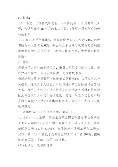 北京市工伤赔偿标准.docx