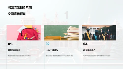 校园双十一营销策略