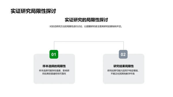 硕士答辩报告PPT模板