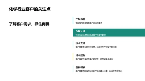 商务接待之化学行业礼仪