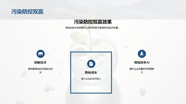 净化蓝水：环保新策略