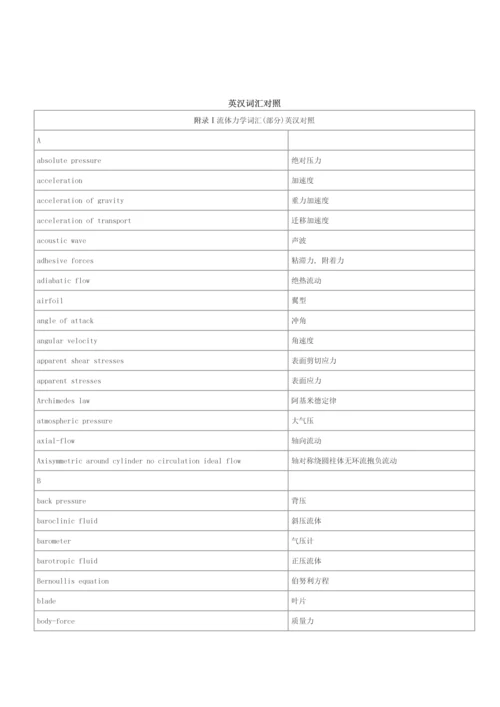 工程流体力学中英翻译.docx