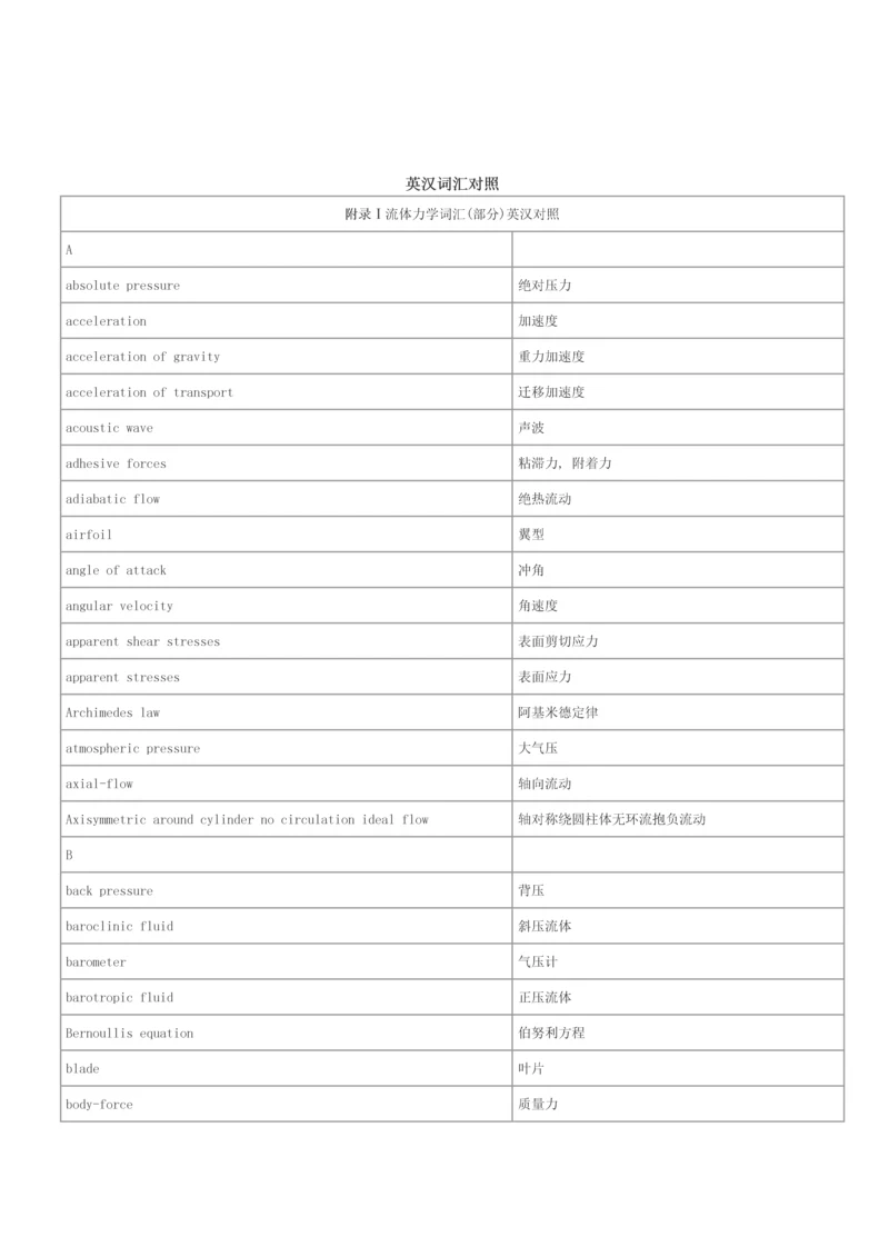 工程流体力学中英翻译.docx