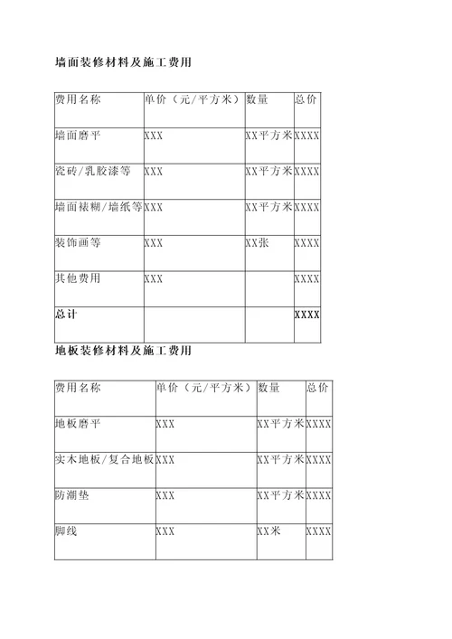 咸阳别墅民宿装修报价单