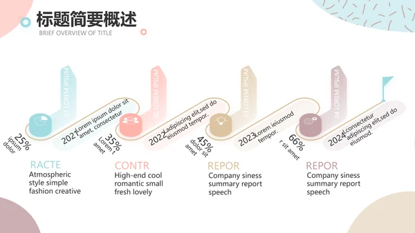 莫兰迪风格美妆产品介绍年年终总结PPT动态模板
