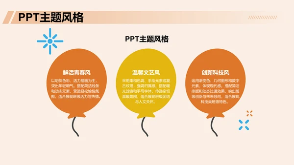 迎新班会流程介绍与展示PPT模板