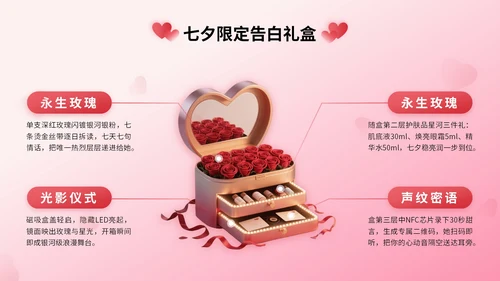 粉红色3D立体风七夕护肤品电商促销活动PPT模版