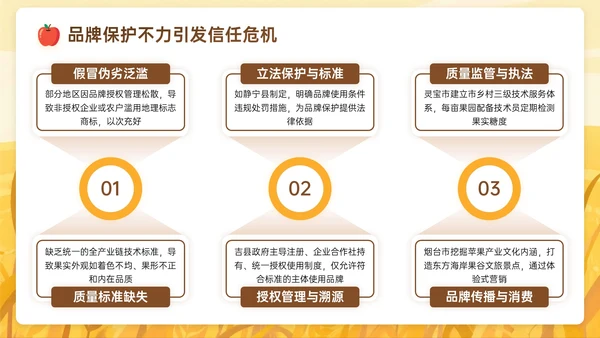 棕黄色插画风关于苹果产业赋能乡村振兴之路PPT模板