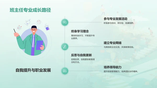 绿色渐变风班主任经验交流——教师总结PPT模板