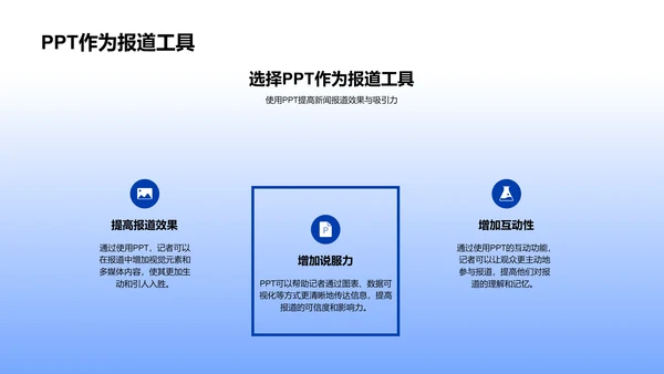 新闻PPT制作训练PPT模板