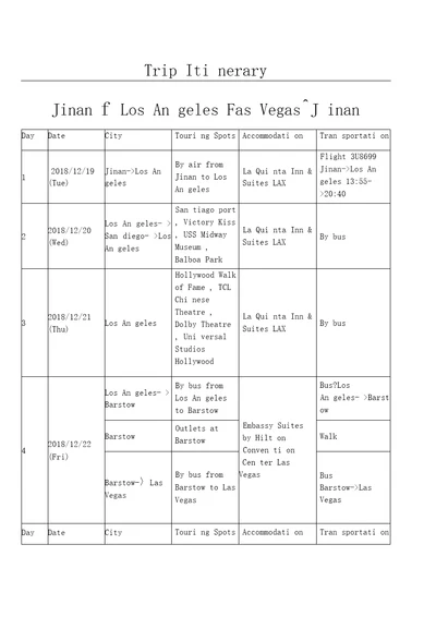 TripItinerary美国旅游行程表模板格式