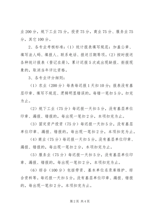 乡镇统计工作考核方案.docx