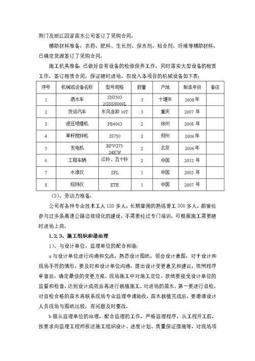 高速绿化施工组织设计内容