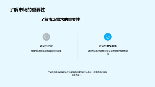 房地产行业商务礼仪解析