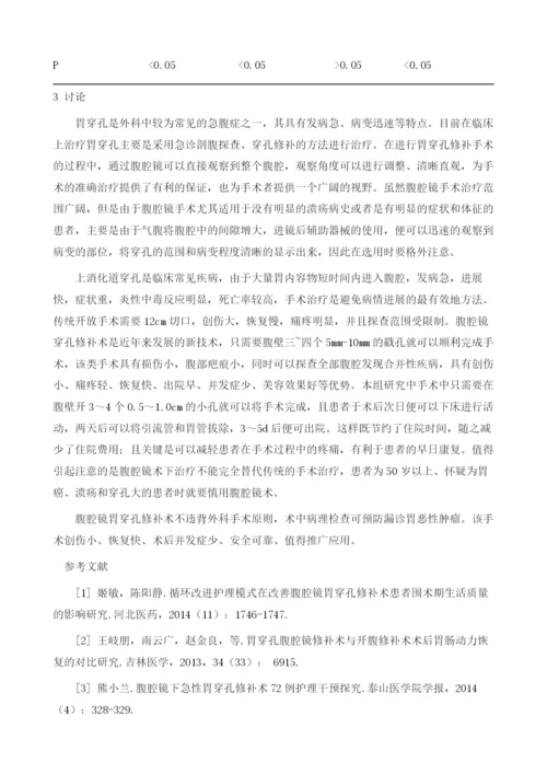 腹腔镜修补术治疗胃穿孔手术方法及疗效分析.docx