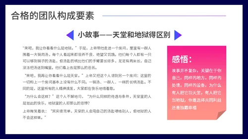 团队凝聚力团队精神培训通用PPT模板