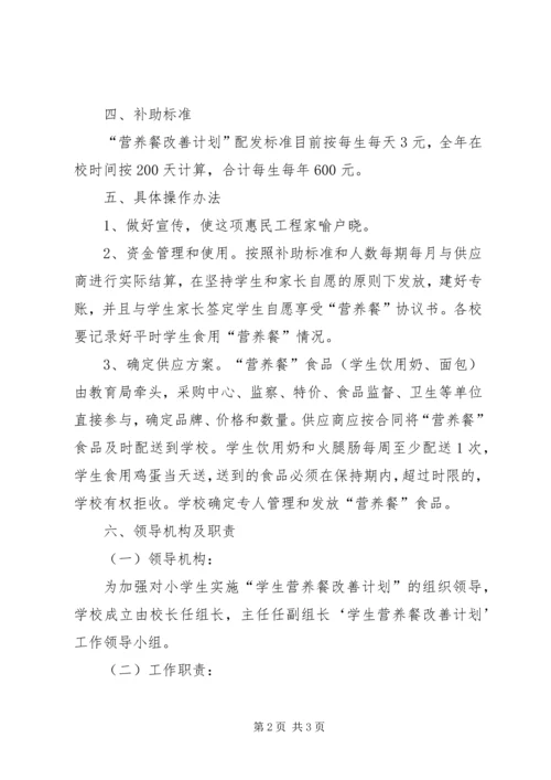 营养餐改善计划汇报材料 (2).docx