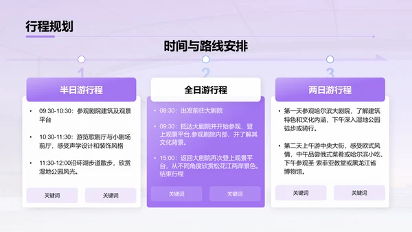 紫色商务风旅游攻略与行程推荐PPT模板