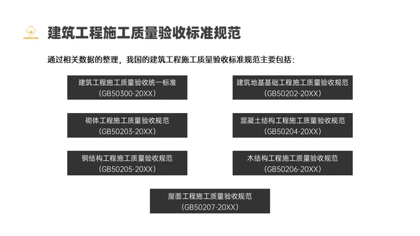黑黄色实拍风建筑质量管理培训PPT课件