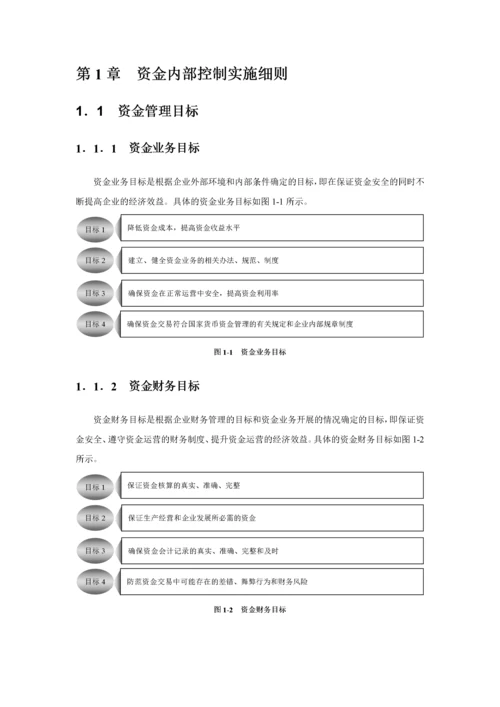 企业内部控制实施细则手册(最全).docx