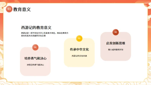 西游记名著导读通用PPT模板课件