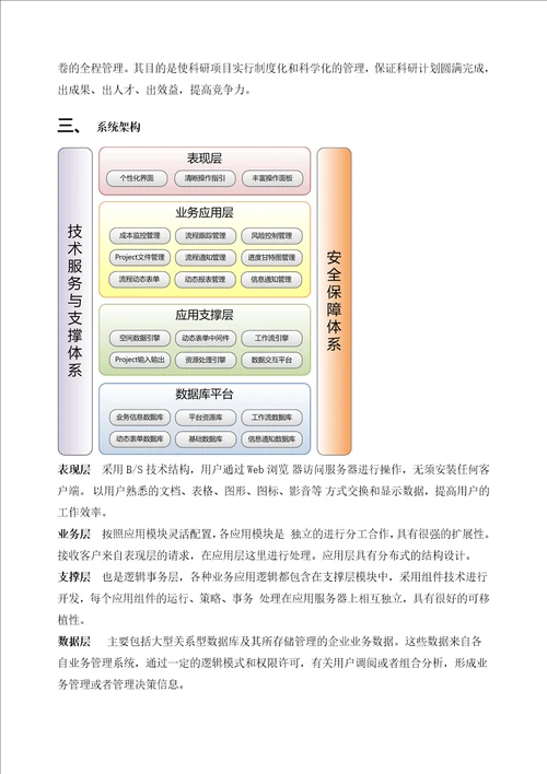 科研项目管理系统产品宣传手册