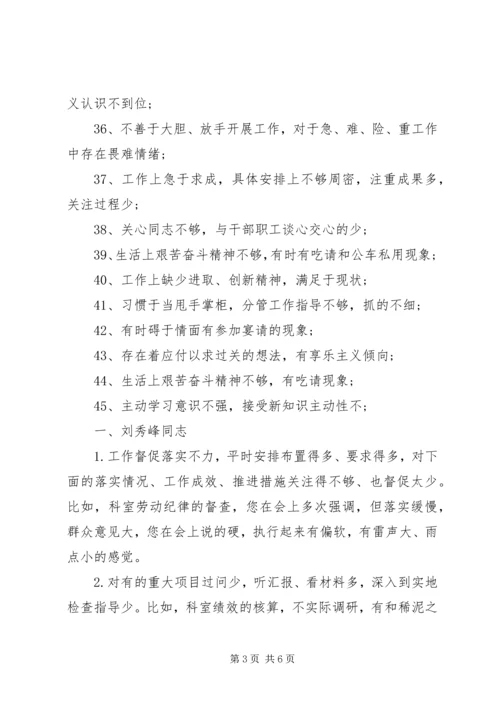 民主生活会组织生活会党员互相批评清单 (4).docx