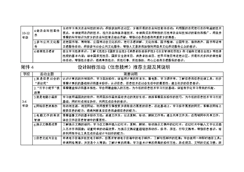 《中小学综合实践活动课程指导纲要》附件