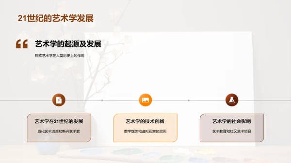 探究艺术学