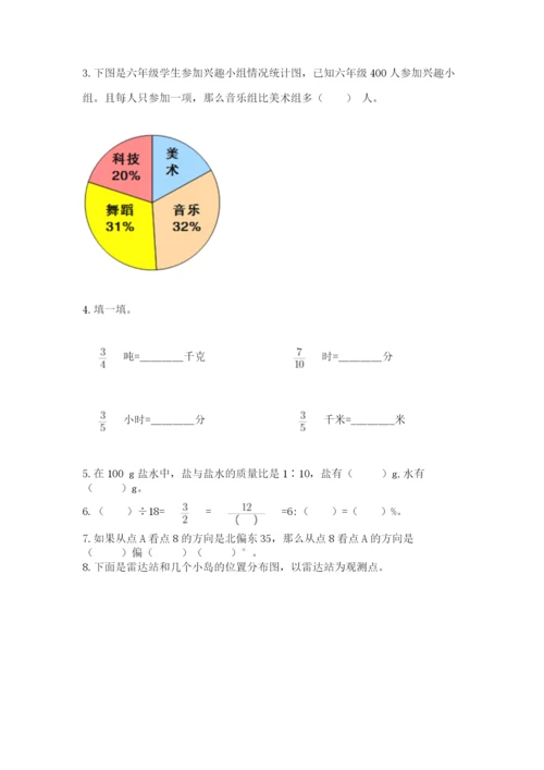 小学六年级上册数学期末测试卷附完整答案（考点梳理）.docx