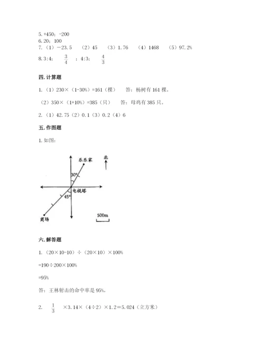 人教版六年级下册数学期末测试卷精品（历年真题）.docx