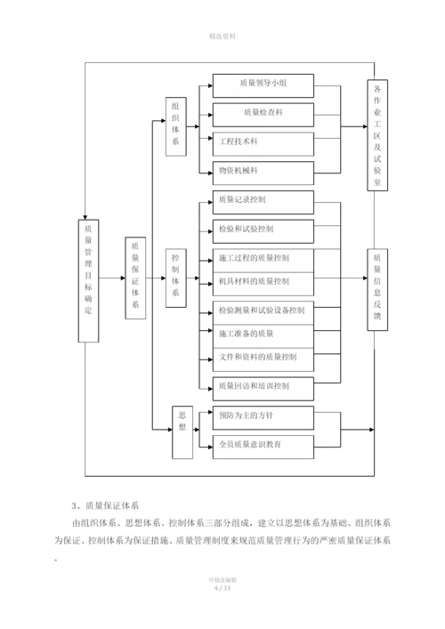 停车场硬化施工方案.docx