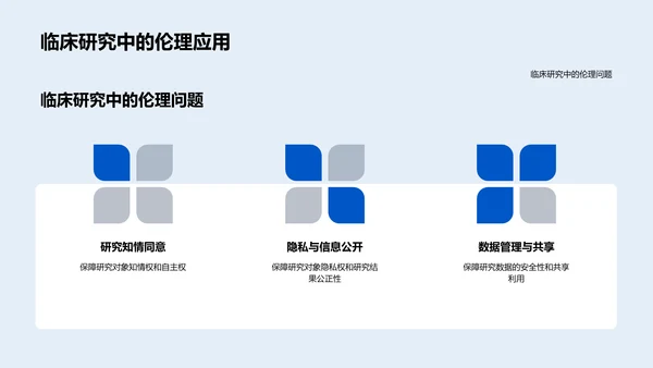 医学伦理实践探讨