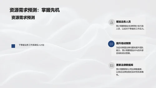 法务部工作汇报PPT模板
