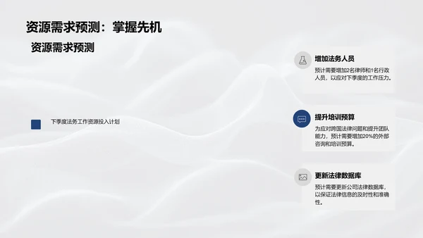 法务部工作汇报PPT模板