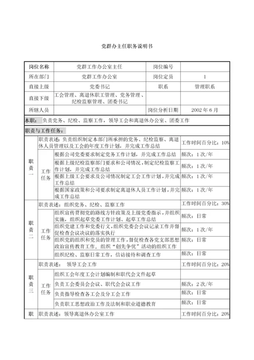 党群办岗位职务说明书.docx