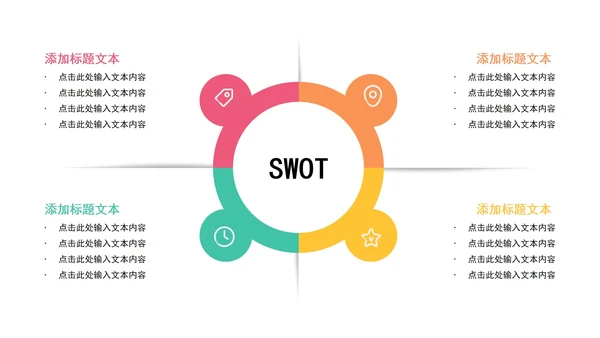 一键改色通用SWOT逻辑关系图PPT模板